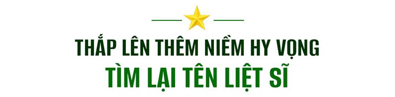 Phó Thủ tướng Phạm Thị Thanh Trà: Chiến dịch 500 ngày đêm và khát vọng đưa các liệt sĩ trở về- Ảnh 6.