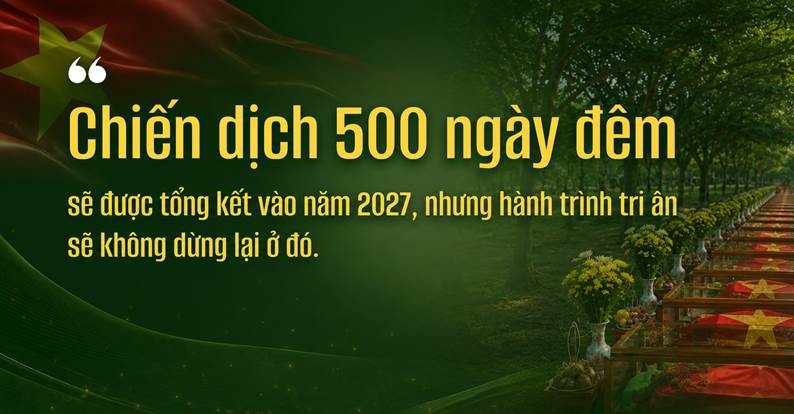 Phó Thủ tướng Phạm Thị Thanh Trà: Chiến dịch 500 ngày đêm và khát vọng đưa các liệt sĩ trở về- Ảnh 13.